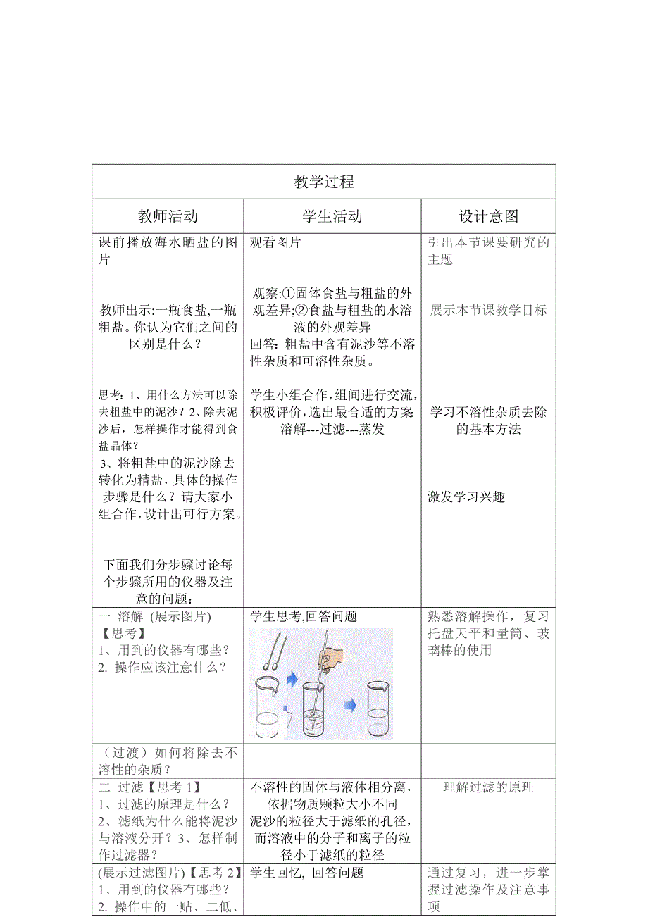 【2017年整理】粗盐中难溶性杂质的去除_第2页