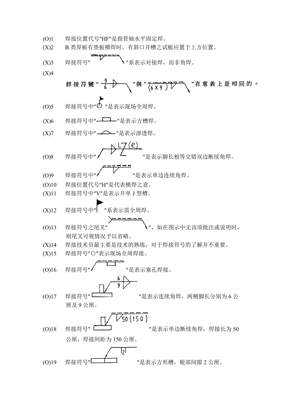 【2017年整理】焊接符号大全_第1页