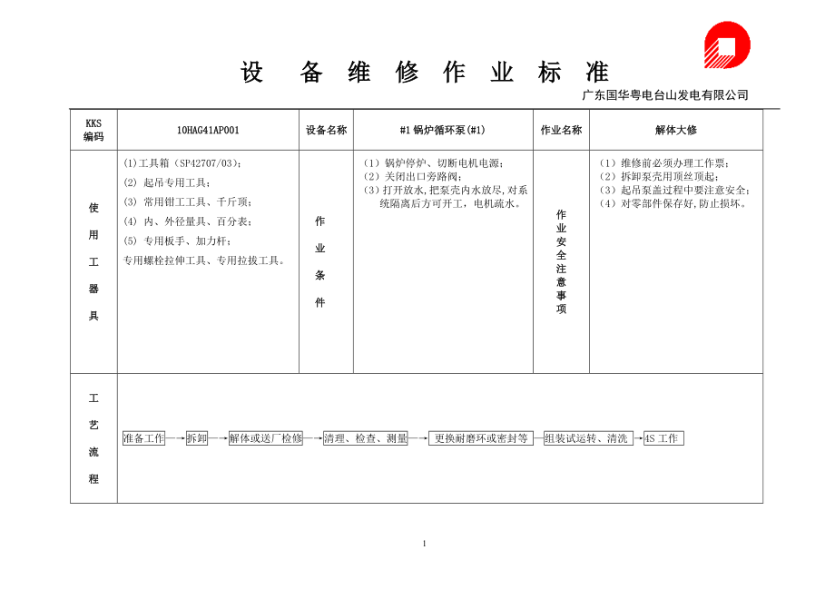 【2017年整理】锅炉设备  维修作业标准_第1页