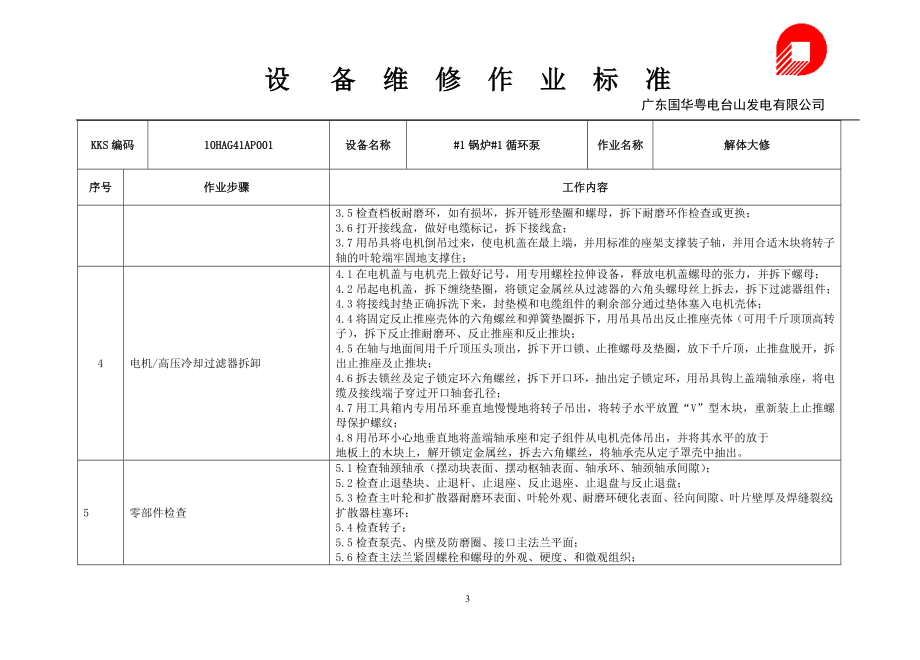 【2017年整理】锅炉设备  维修作业标准_第3页