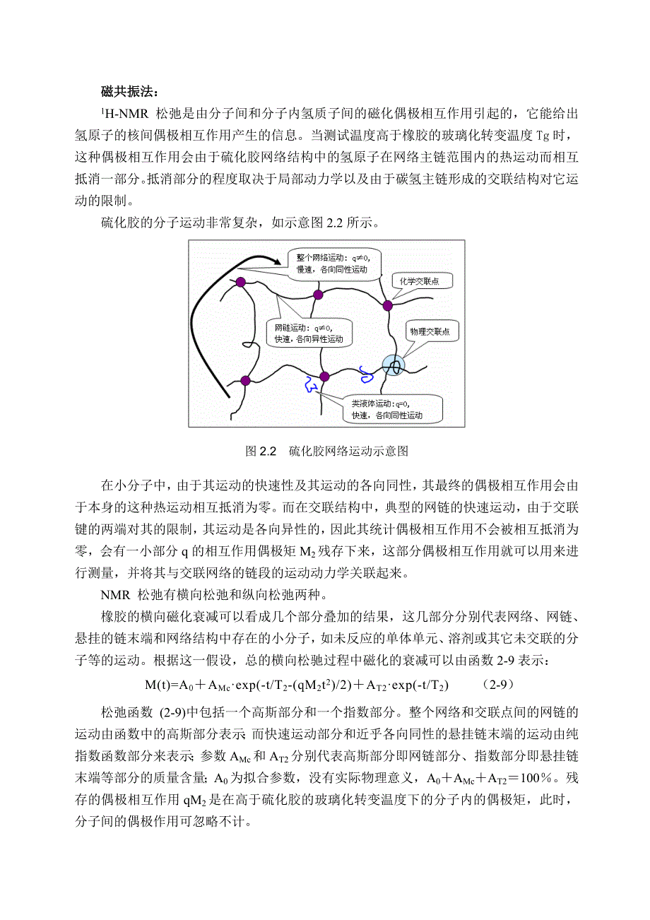【2017年整理】核磁共振原理_第2页