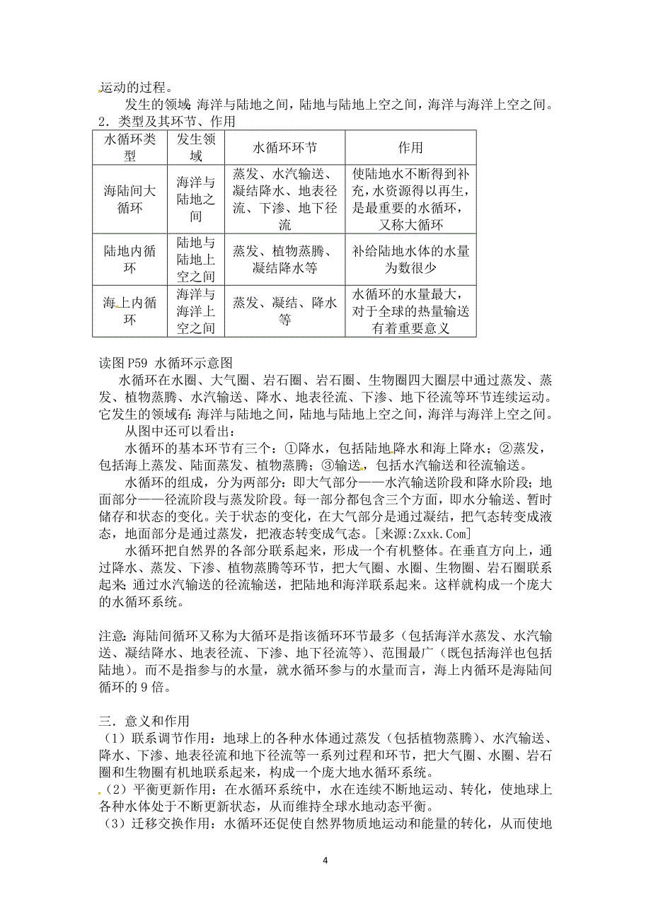 【2017年整理】地球上的水第一节自然界的水循环 文档_第4页