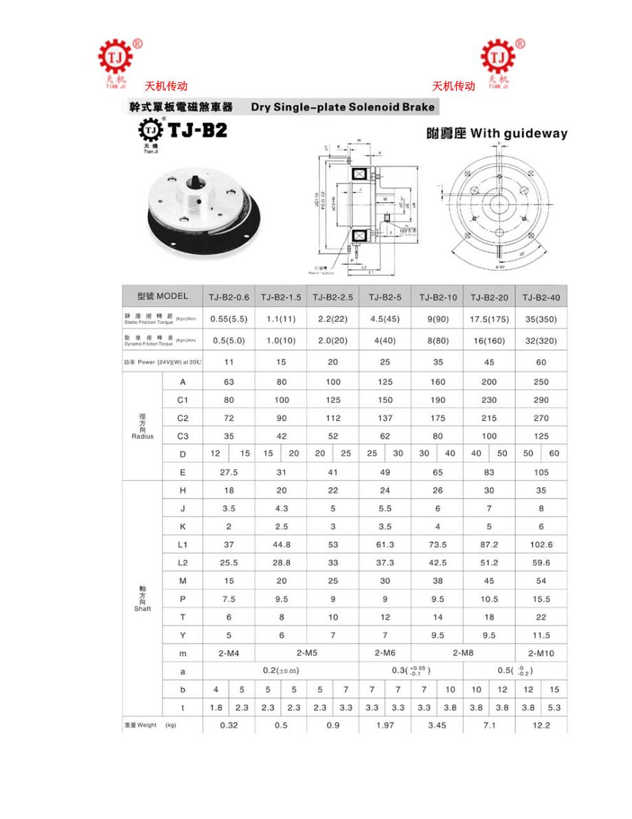 【2017年整理】电磁制动器公司_第2页