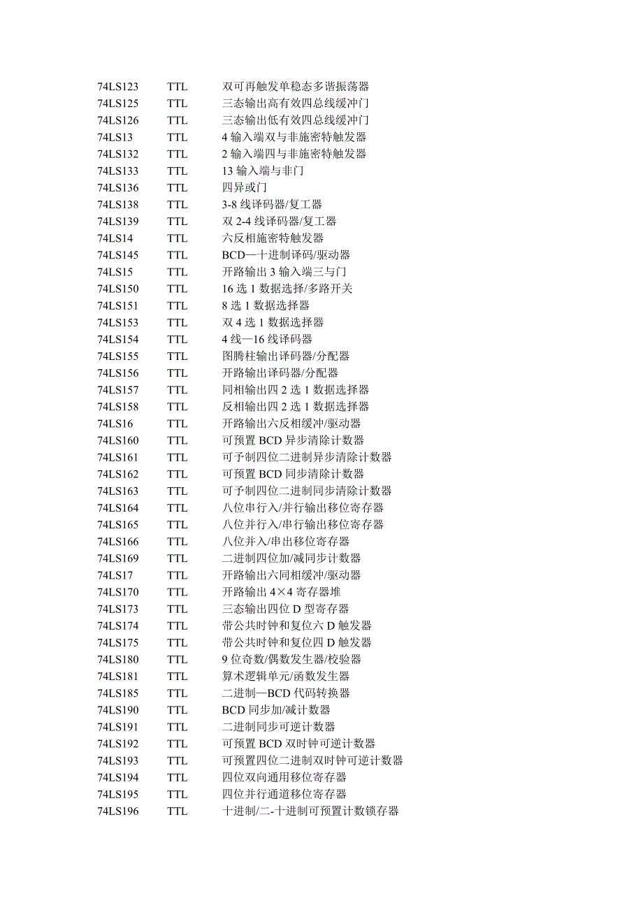 【2017年整理】常用元器件中文对照_第3页