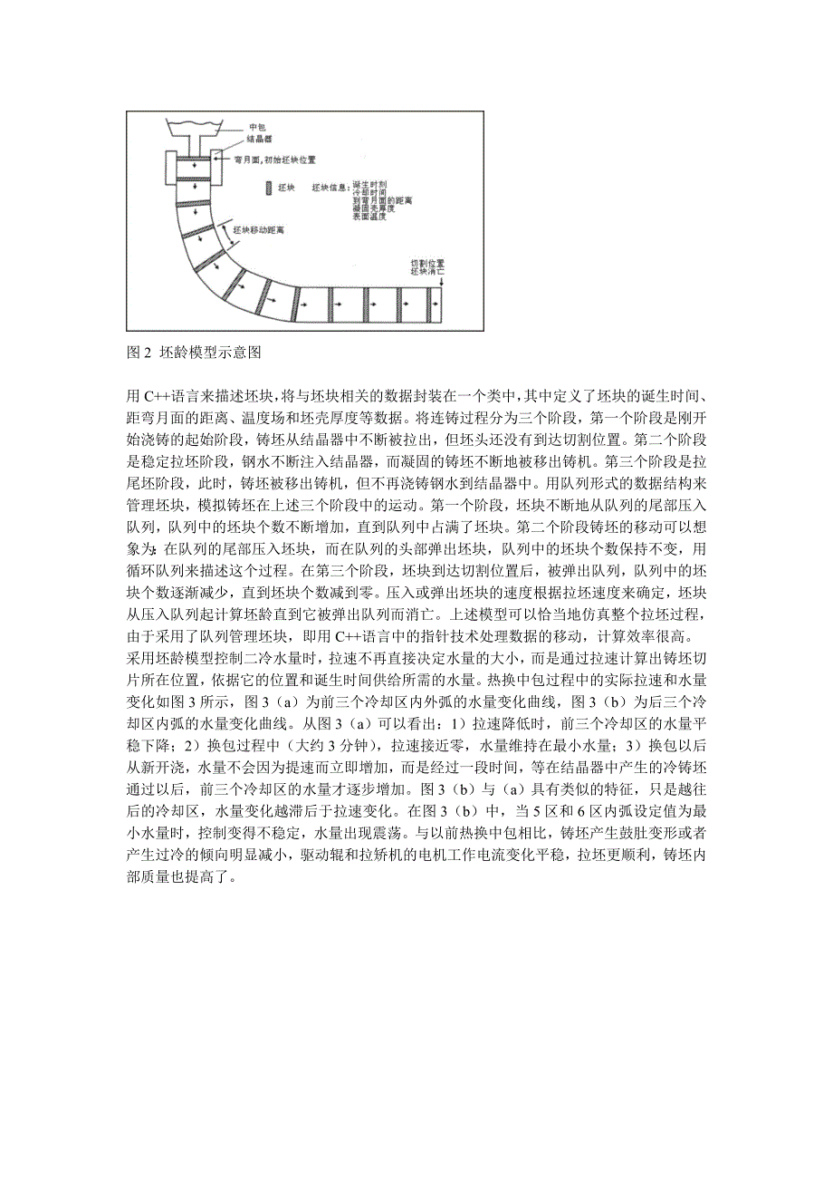 【2017年整理】二冷动态配水在莱钢板坯连铸中的应用_第3页