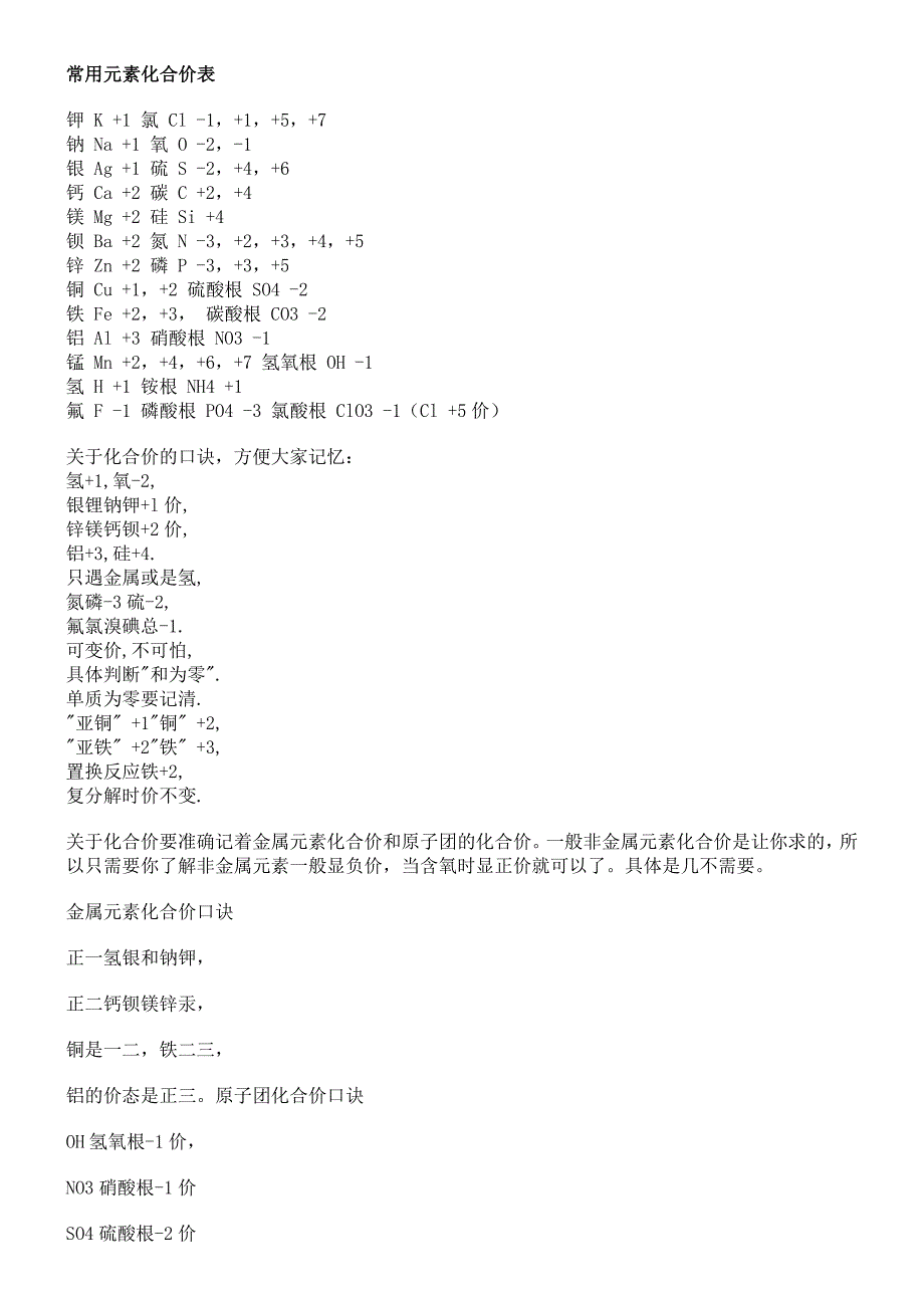 【2017年整理】常用元素化合价表_第1页