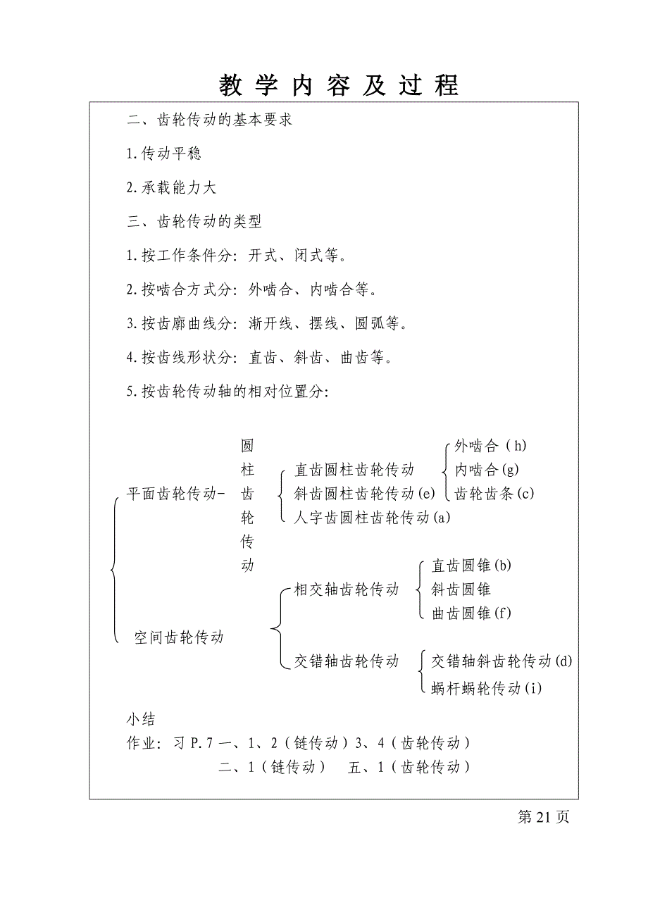 【2017年整理】第三章   链传动和齿轮传动_第3页