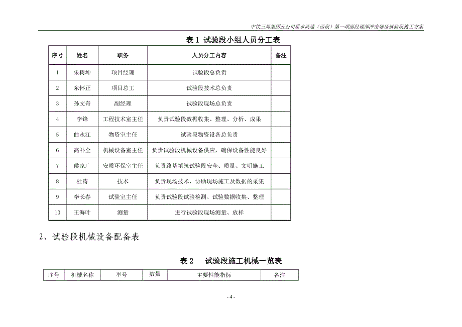 【2017年整理】冲击碾压试验段总结_第4页