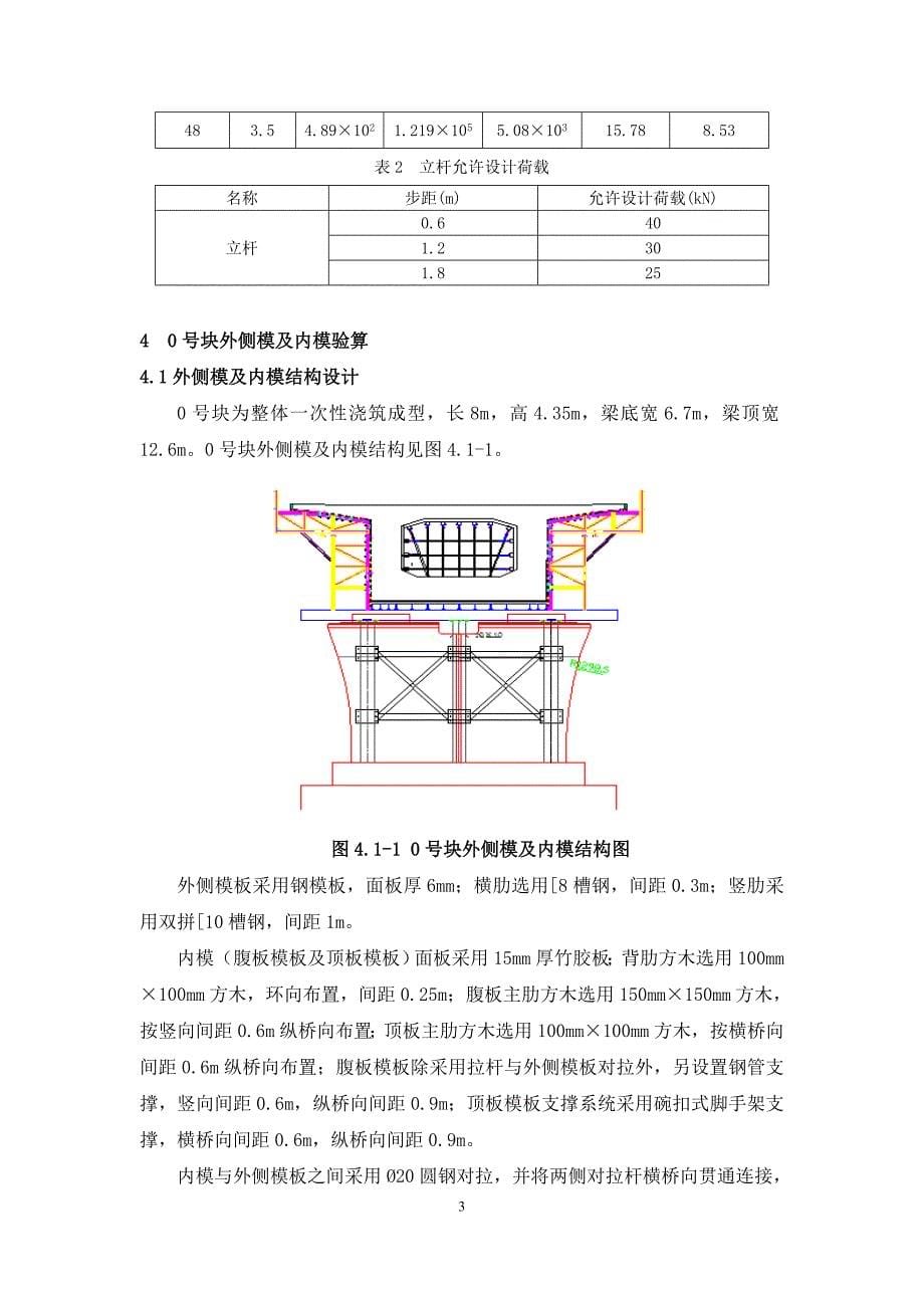 中环路(规划)56m连续梁支架计算书(最新)_第5页