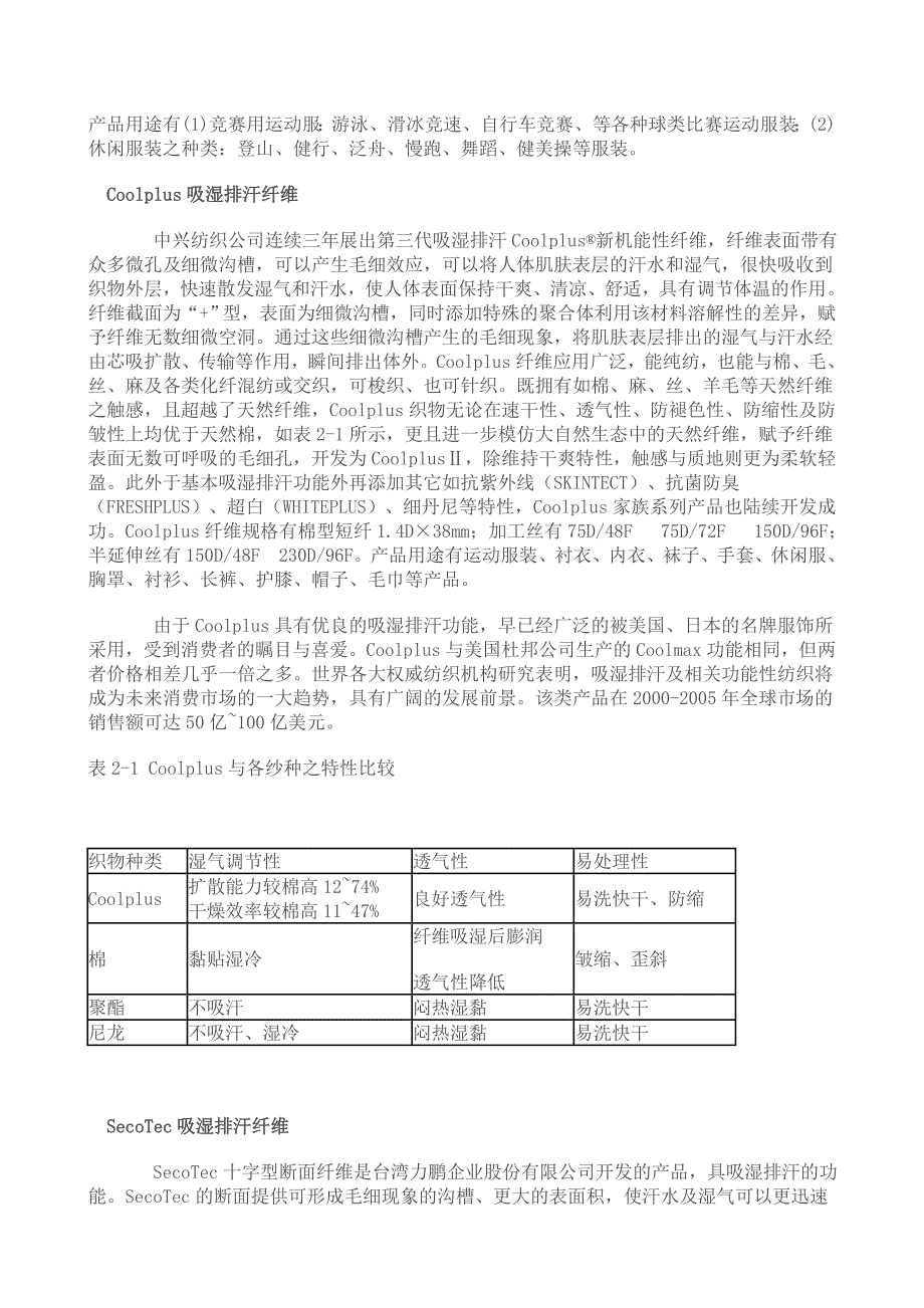 【2017年整理】涤纶吸水排汗性能_第2页