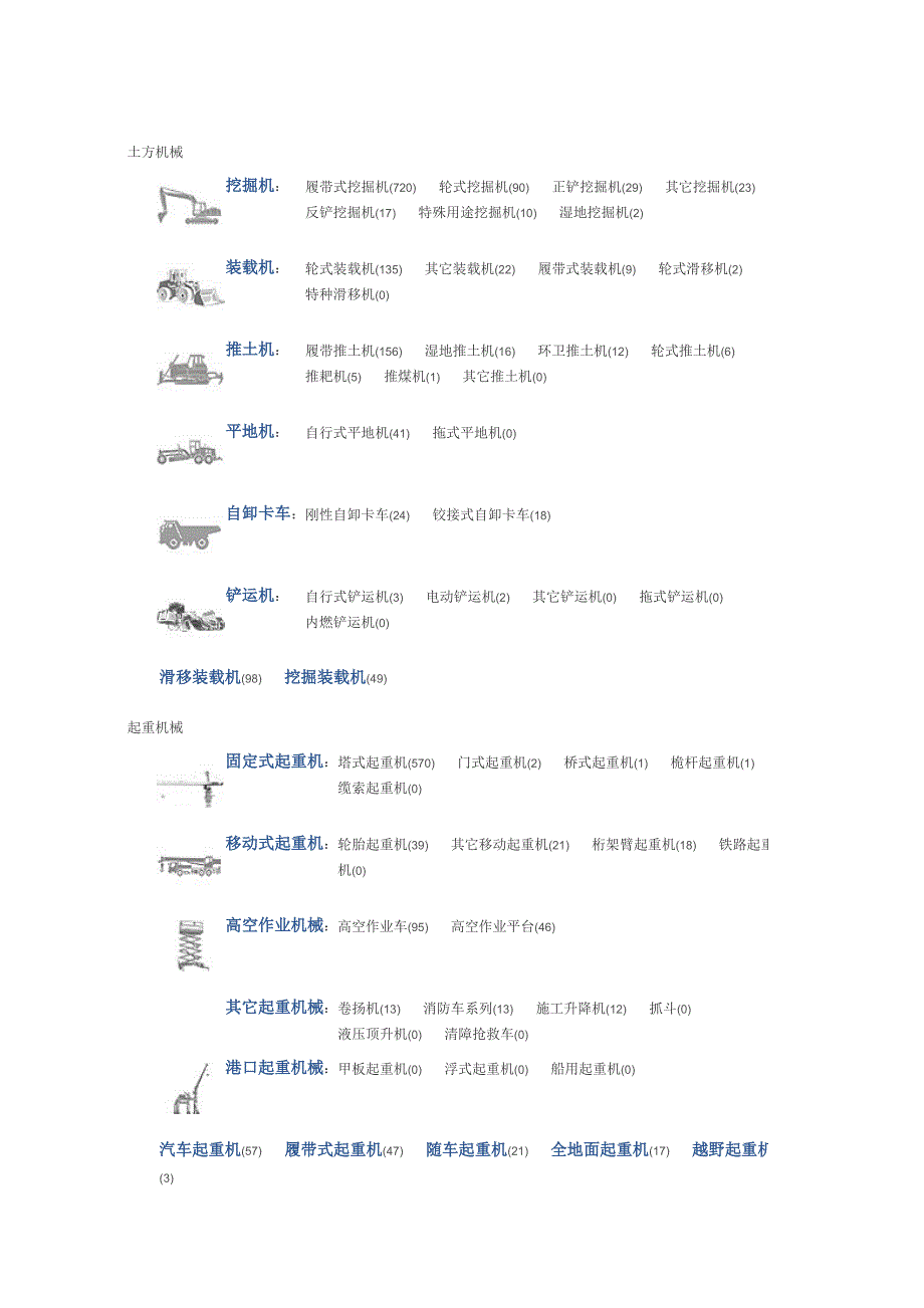 【2017年整理】工程机械产品大全_第1页