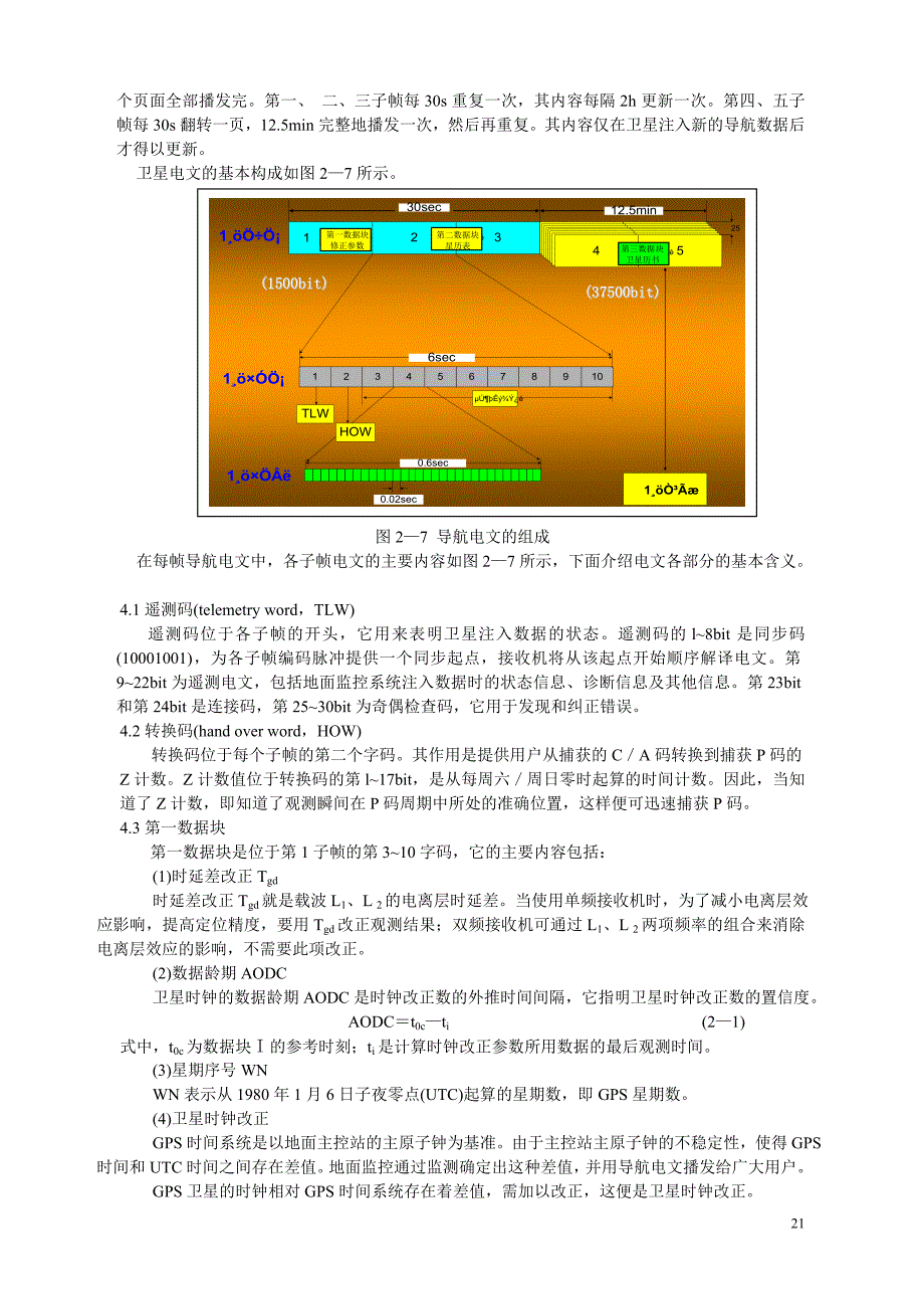 【2017年整理】第五讲 GPS卫星的测距码信号和GPS卫星的导航电文_第4页