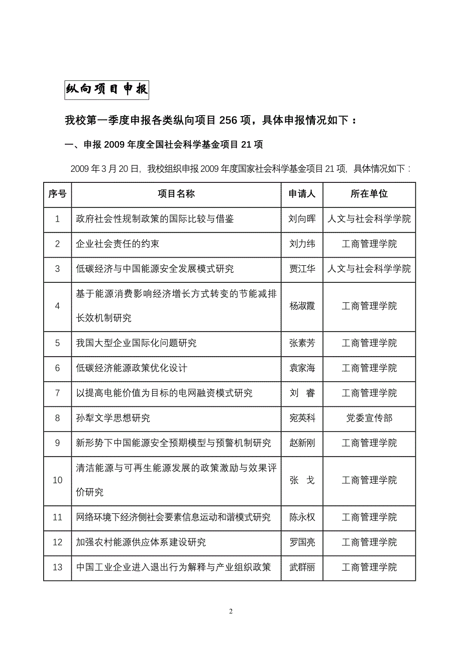 【2017年整理】华电老师项目_第2页