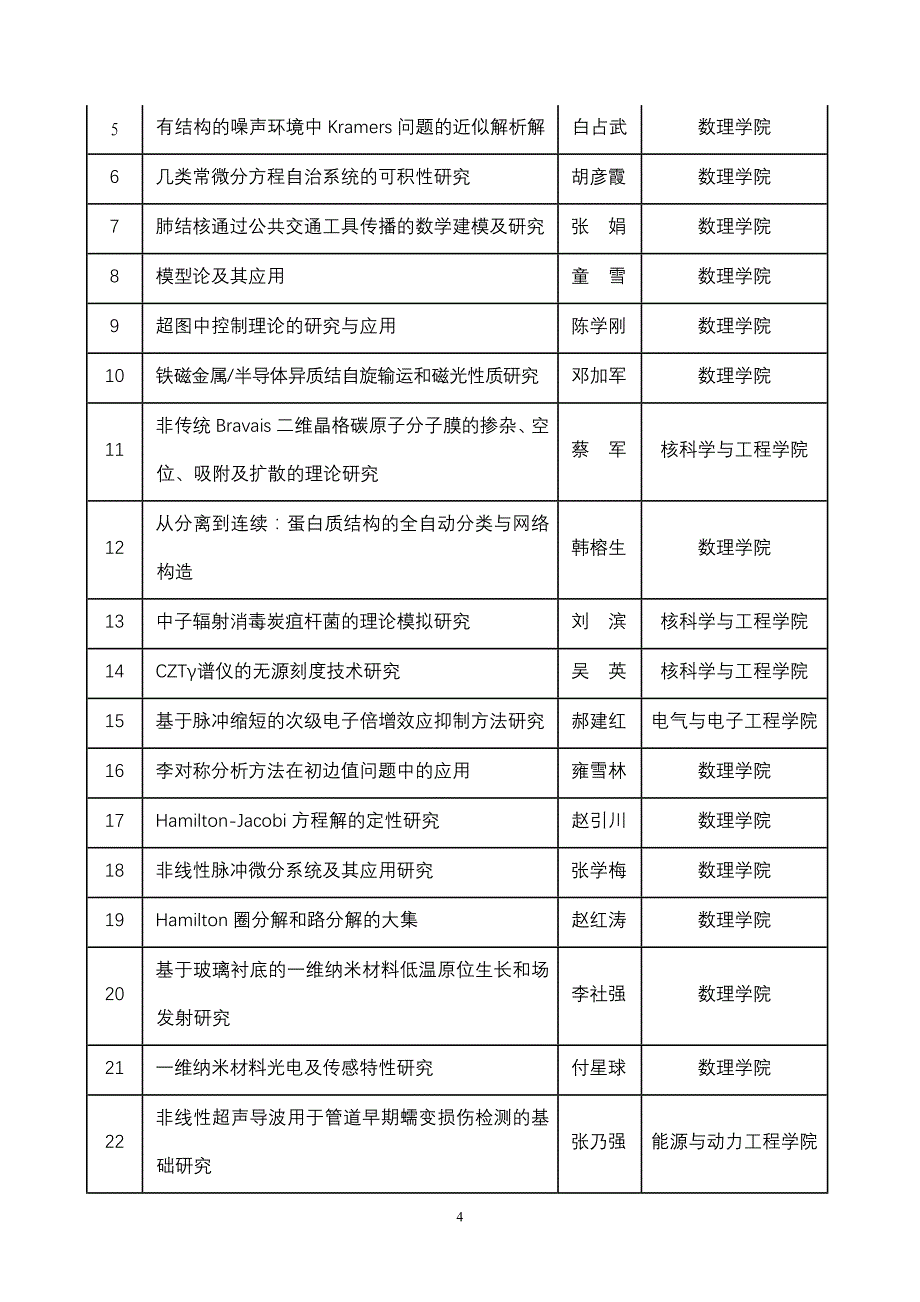 【2017年整理】华电老师项目_第4页