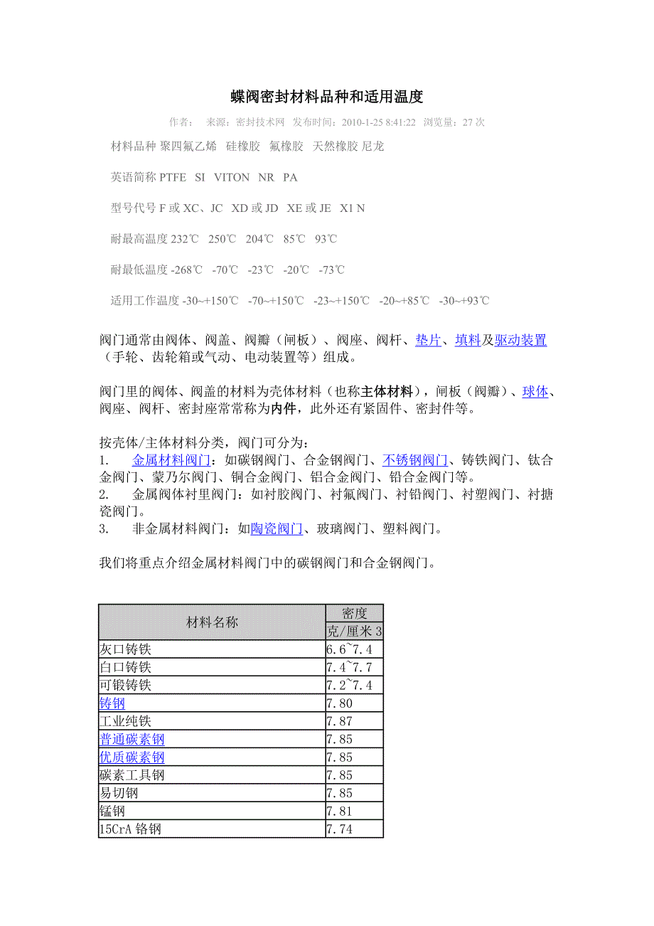 【2017年整理】蝶阀密封材料品种和适用温度_第1页