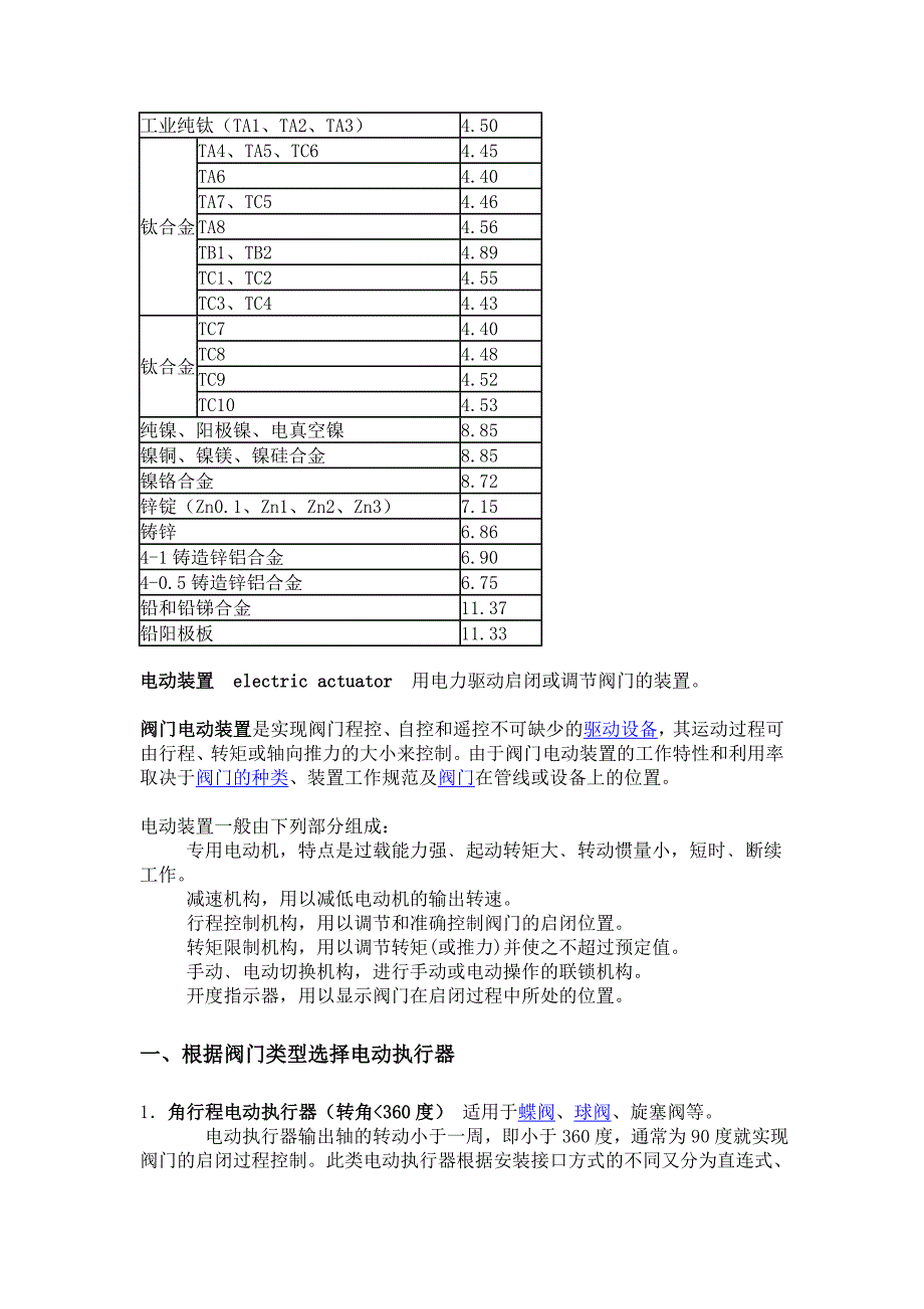 【2017年整理】蝶阀密封材料品种和适用温度_第4页