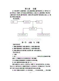 【2017年整理】第七章 动量