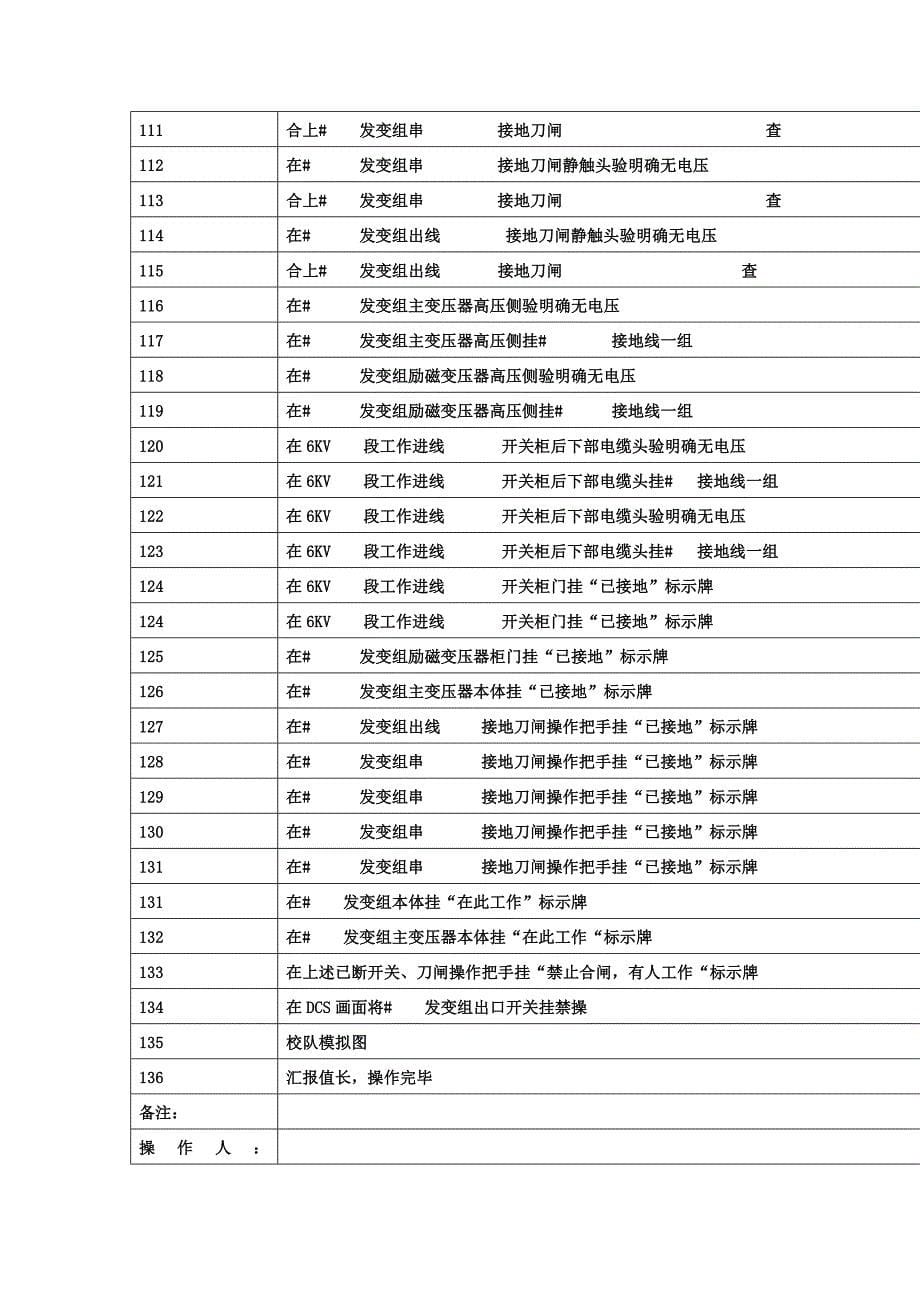 【2017年整理】发电机由运行转检修 (2)_第5页