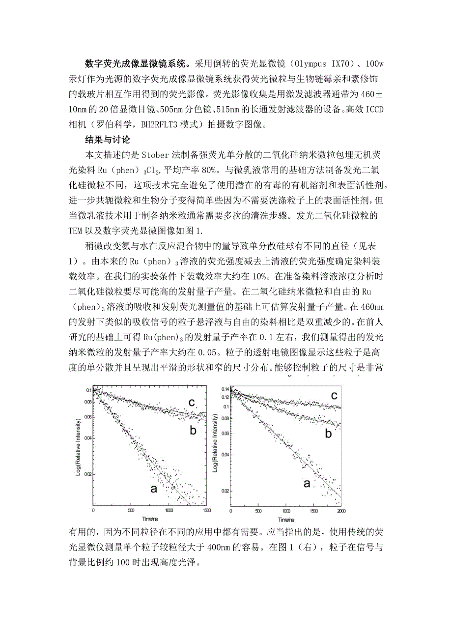 【2017年整理】翻译Stober Synthesis of Monodispersed Luminescent Silica Nanoparticles for Bioanalytical Assays_第4页