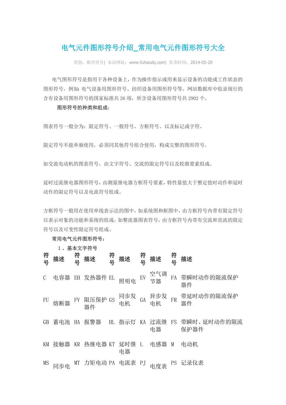 【2017年整理】电气元件图形符号介绍_第1页