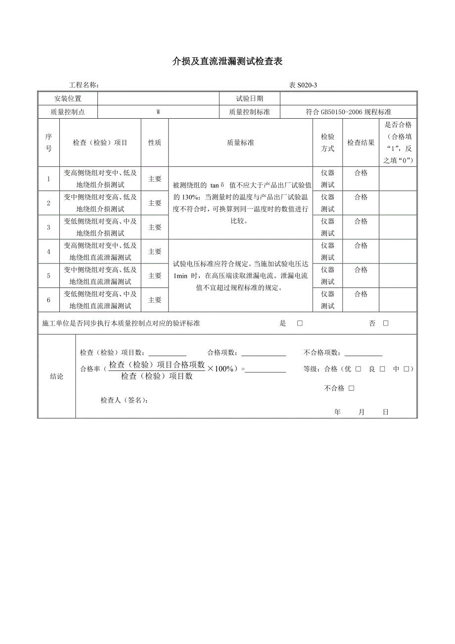 【2017年整理】变电站电气试验_第3页