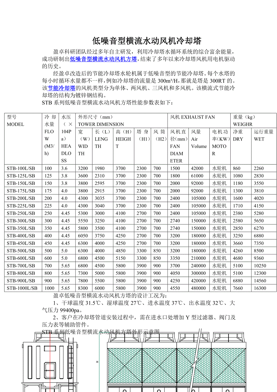 【2017年整理】低噪音型横流冷却塔_第1页