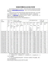 【2017年整理】低噪音型横流冷却塔