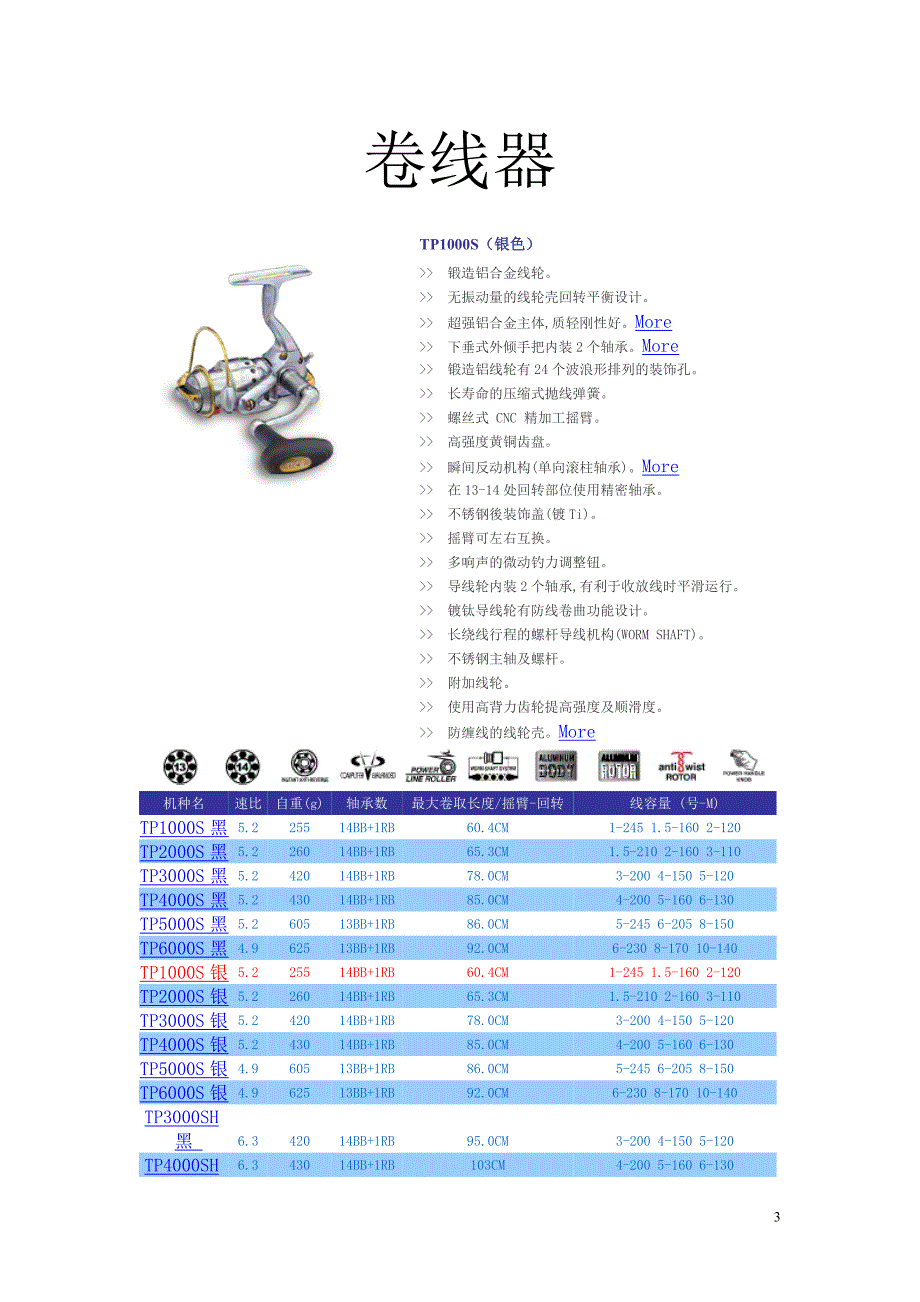 【2017年整理】迪佳(TICA)钓竿、卷线器详尽参数_第3页