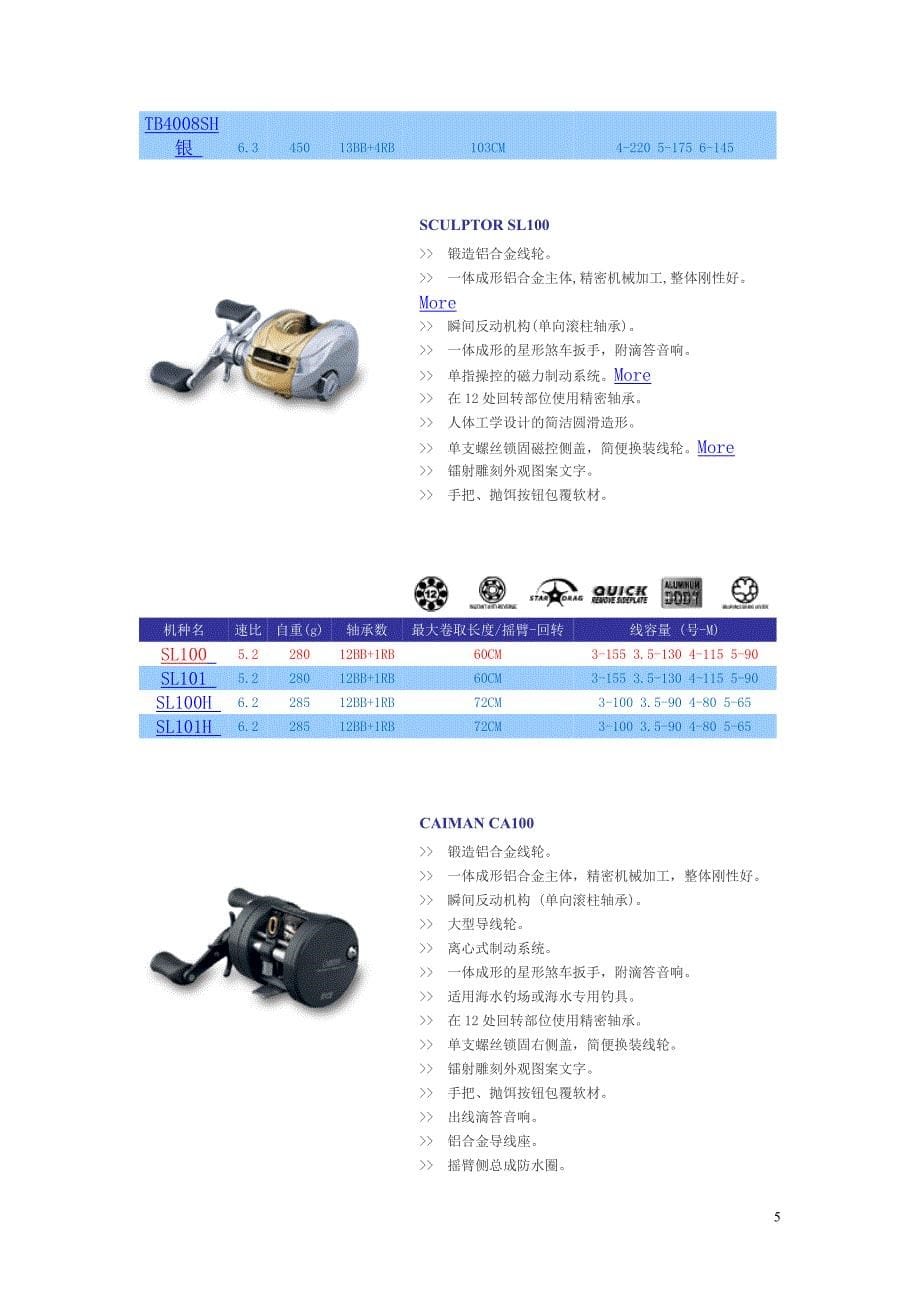 【2017年整理】迪佳(TICA)钓竿、卷线器详尽参数_第5页