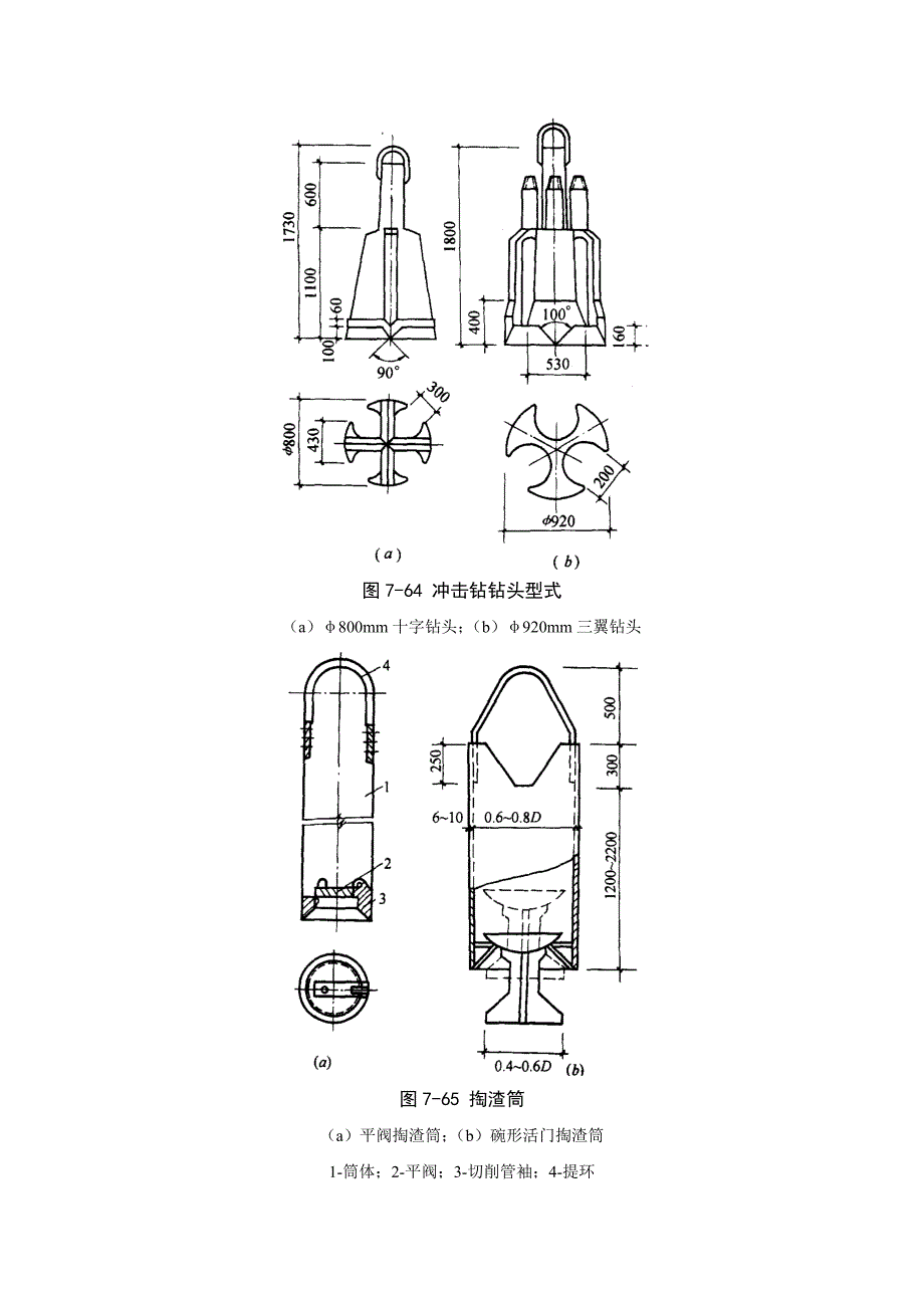 【2017年整理】冲击钻成孔灌筑桩_第3页