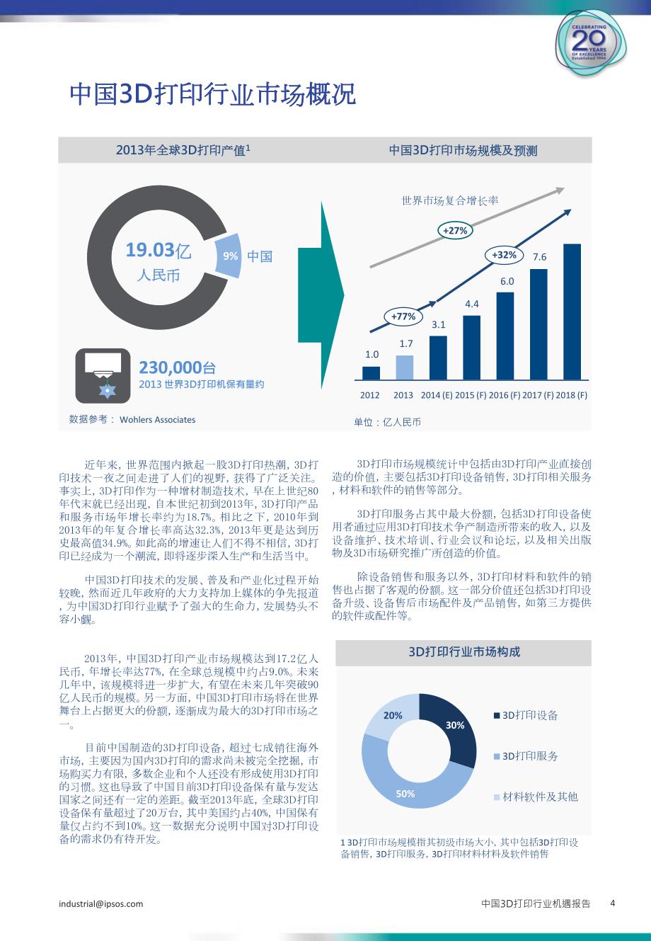 中国3D打印行业机遇报告IPSOS_第4页