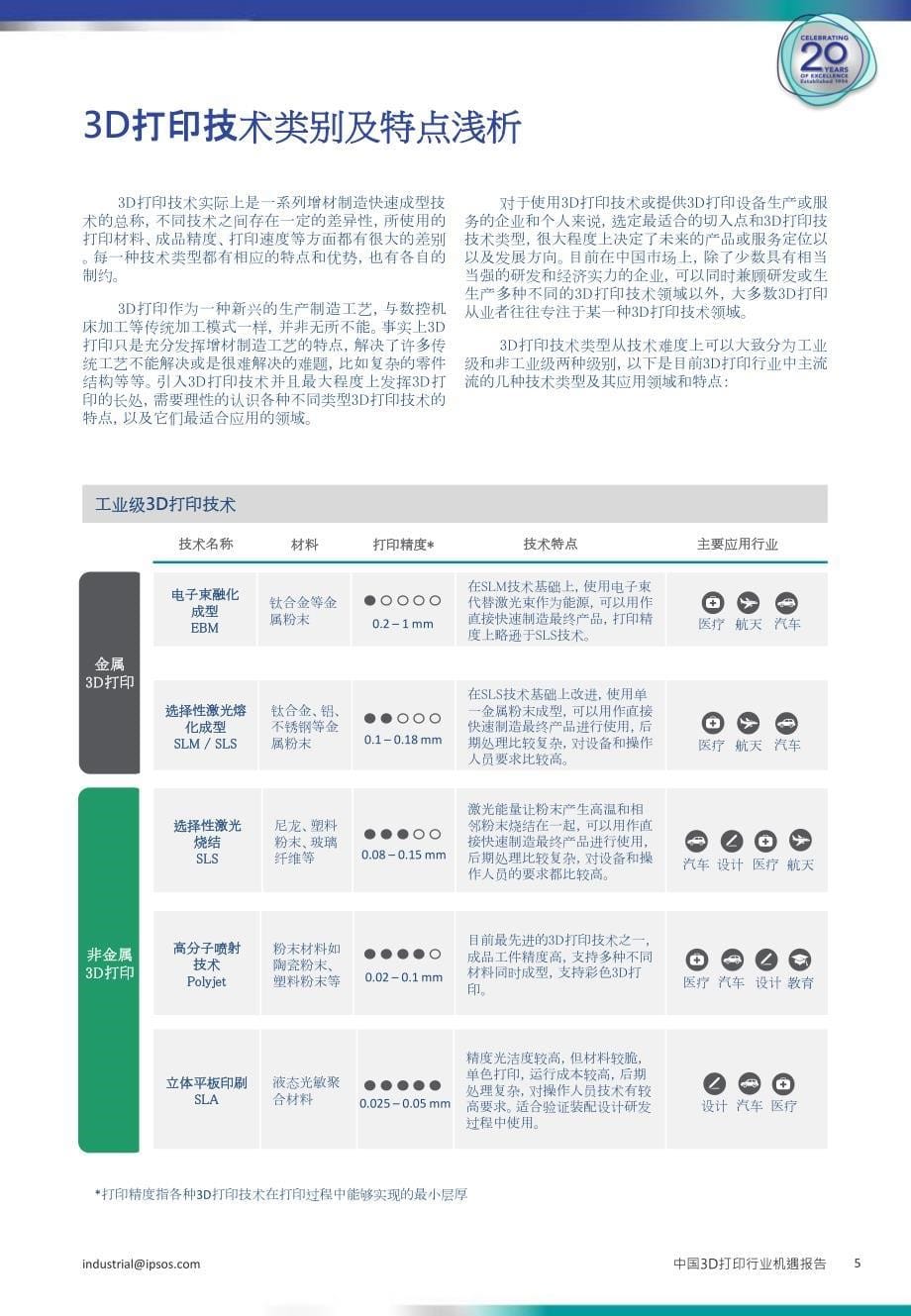 中国3D打印行业机遇报告IPSOS_第5页