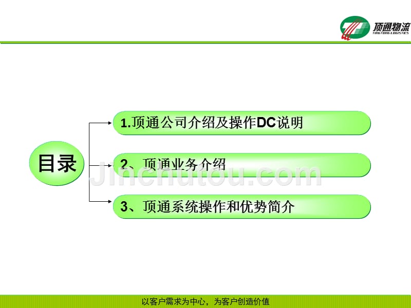 沈阳顶通物流企业市场推介简报_第2页