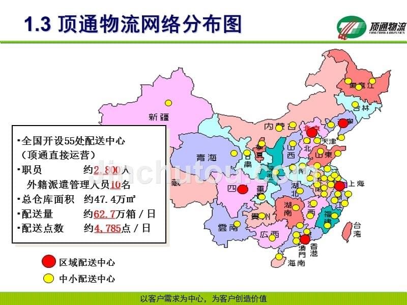 沈阳顶通物流企业市场推介简报_第5页