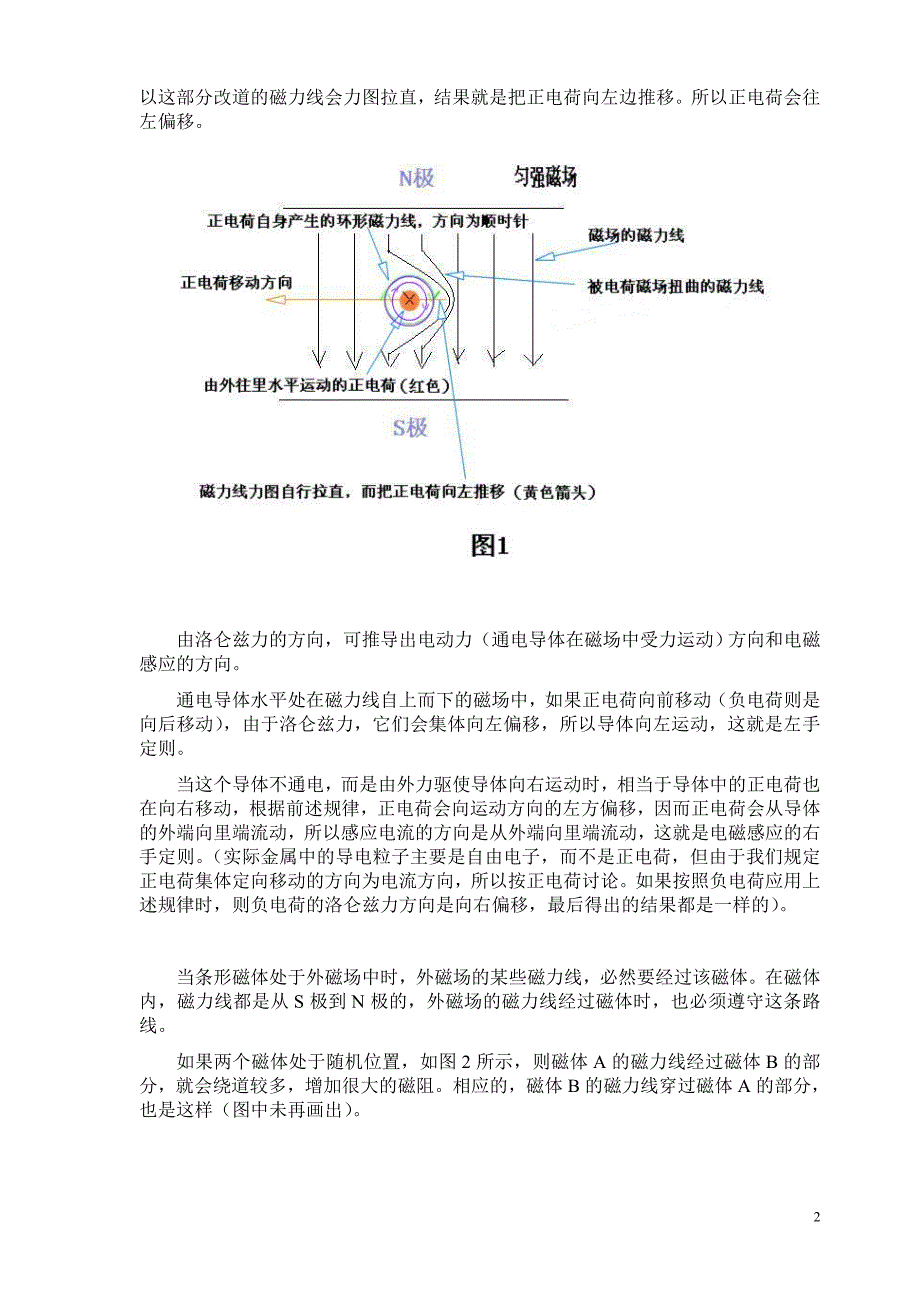 【2017年整理】关于电磁力方向的解析_第2页