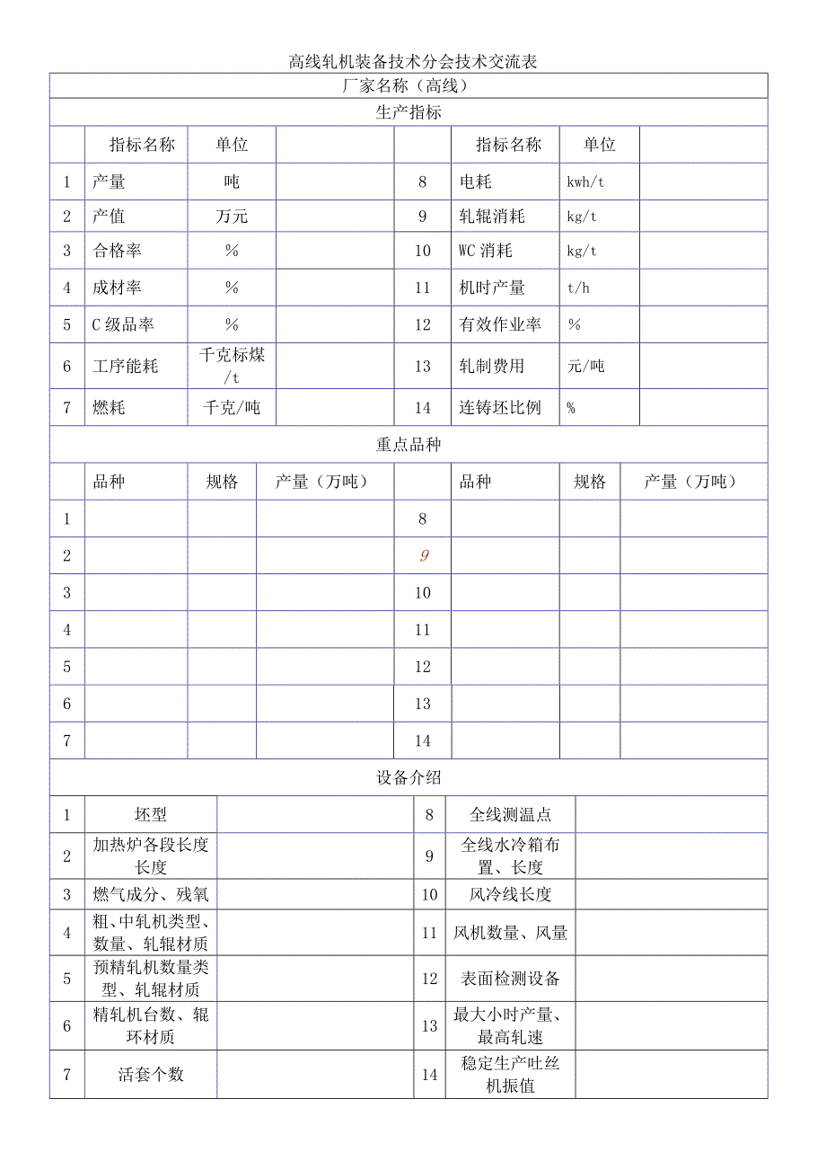 【2017年整理】高线轧机装备技术分会技术交流表-_第1页