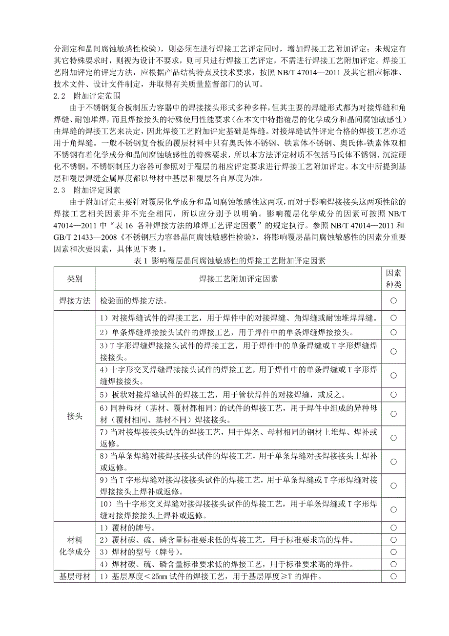 【2017年整理】不锈钢复合板的焊接工艺附加评定方法探讨_第2页