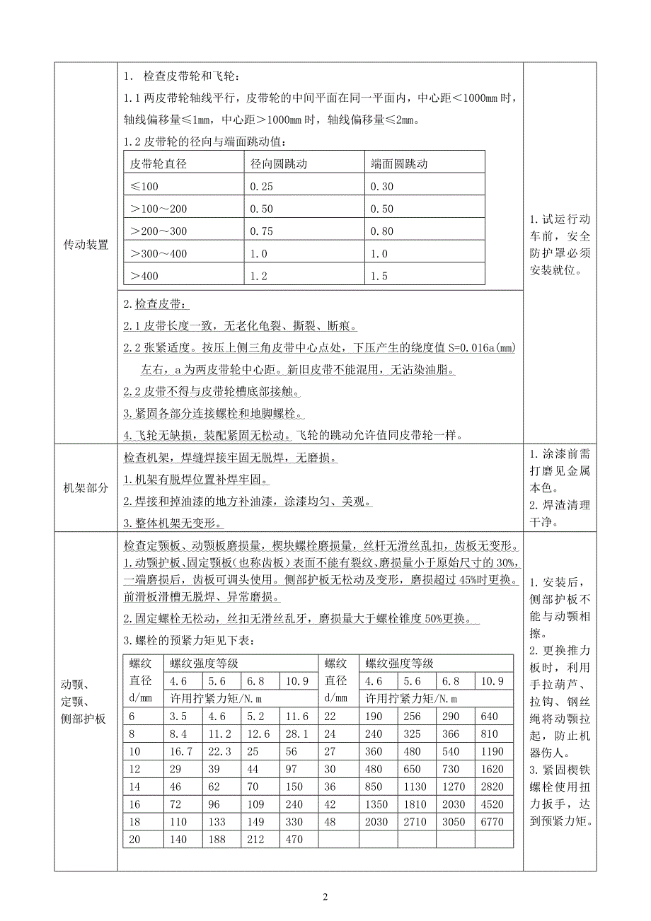 【2017年整理】颚式破碎机机械检修作业卡_第2页