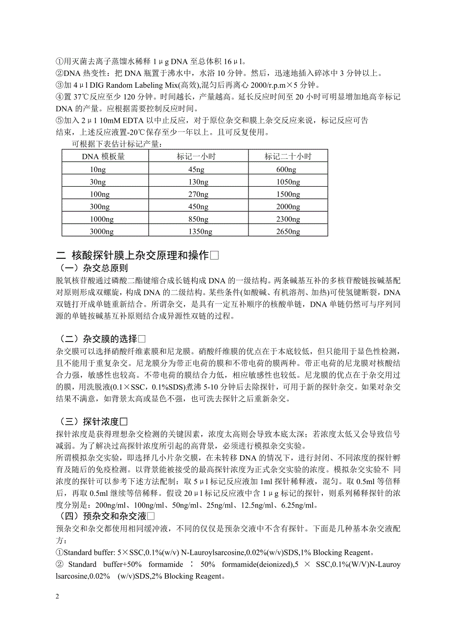 【2017年整理】地高辛标记及检测试剂盒I(POD)说明书_第2页