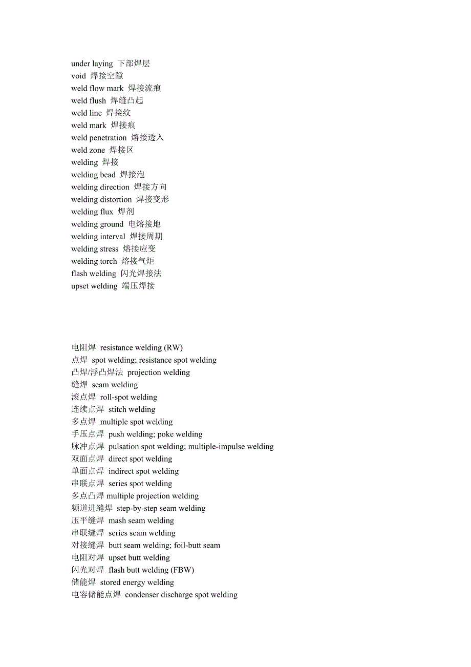 【2017年整理】焊接专业英汉词典_第2页