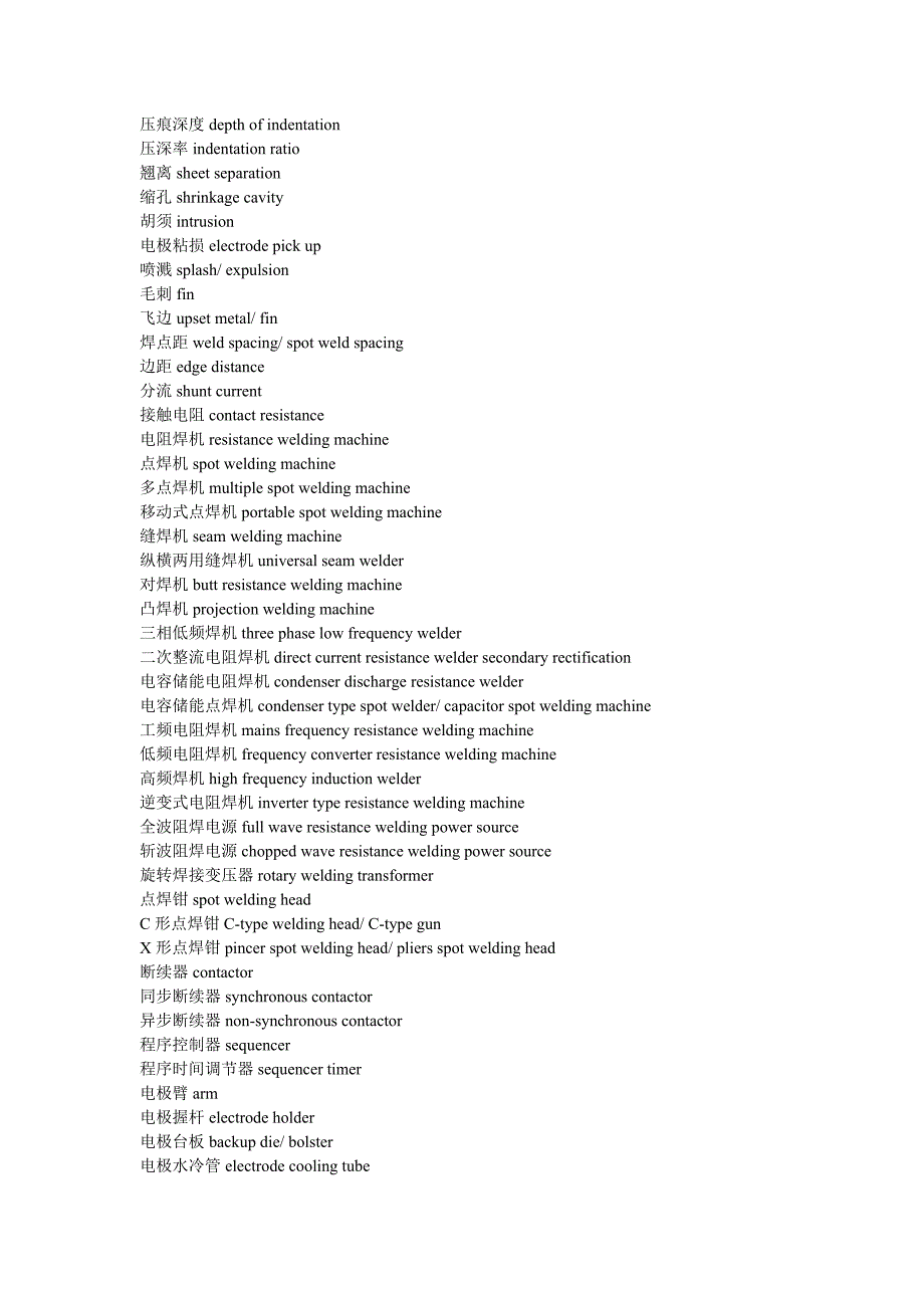 【2017年整理】焊接专业英汉词典_第4页