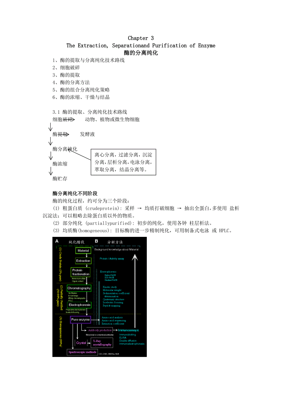 【2017年整理】第三章 酶的提取与分离纯化_第1页