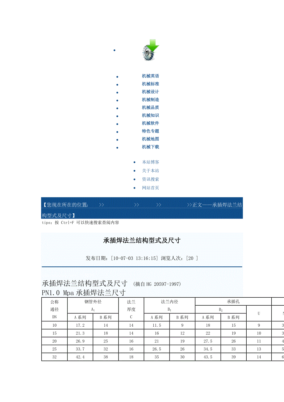 【2017年整理】承插焊法兰结构型式及尺寸_第2页