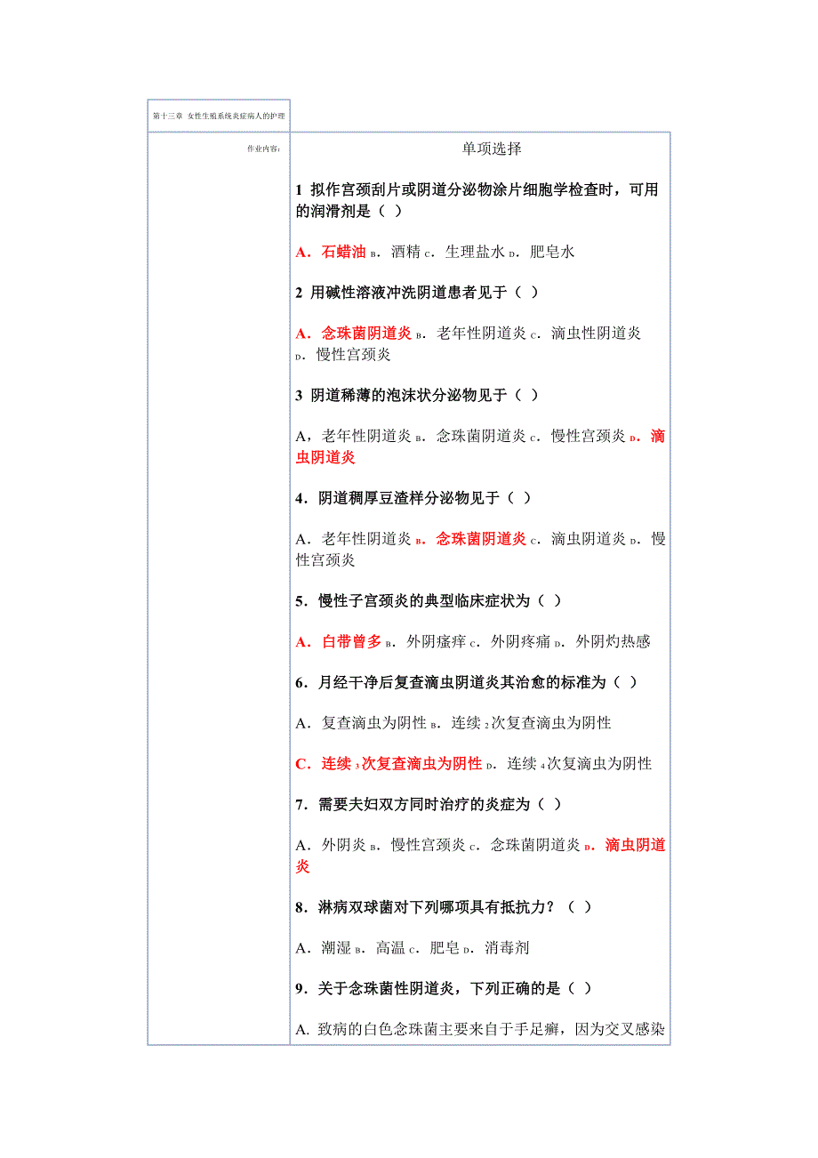 【2017年整理】妇产科护理学简答2_第1页