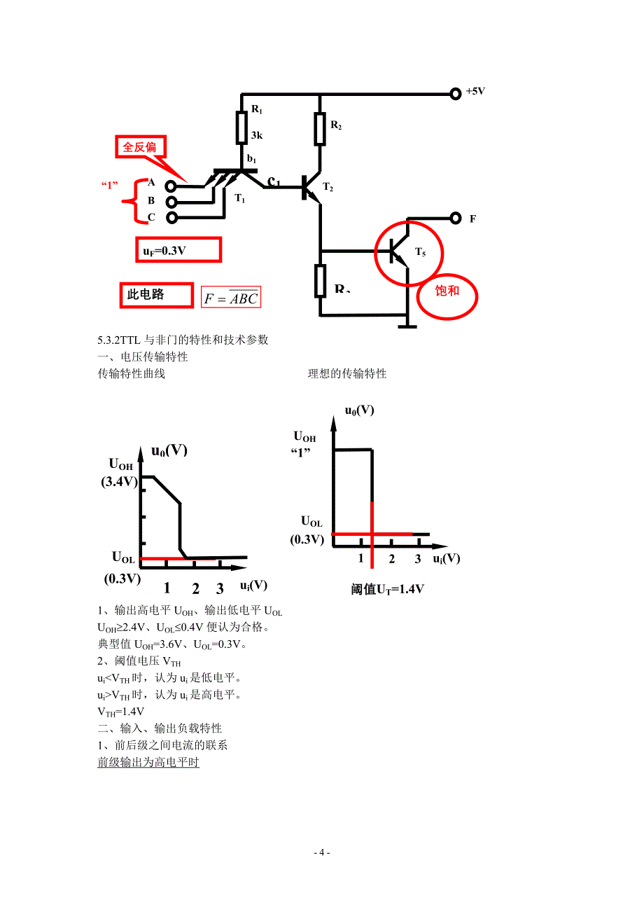 【2017年整理】电子技术知识小结：第五章 门电路及触发器_第4页