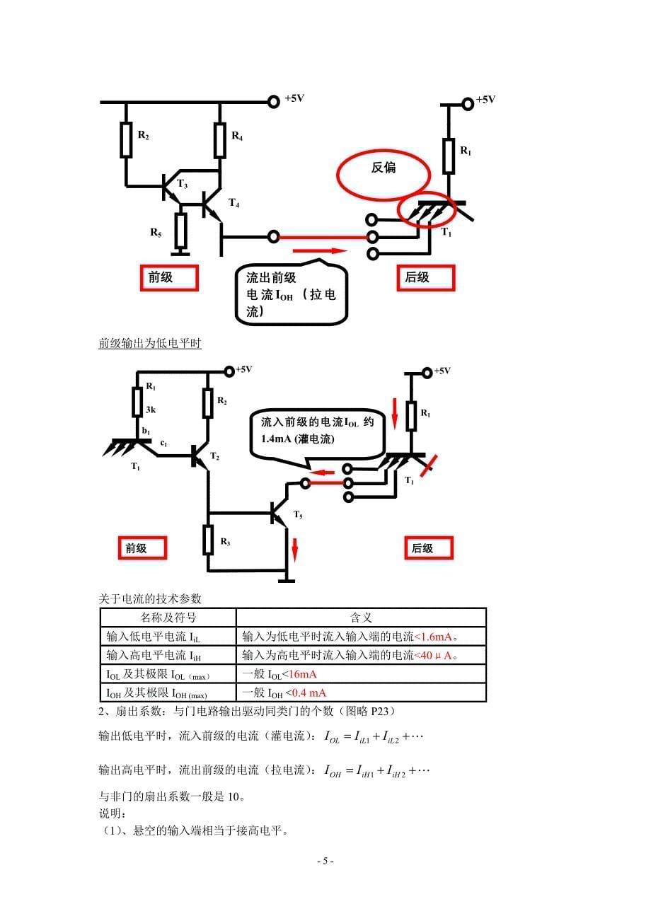 【2017年整理】电子技术知识小结：第五章 门电路及触发器_第5页