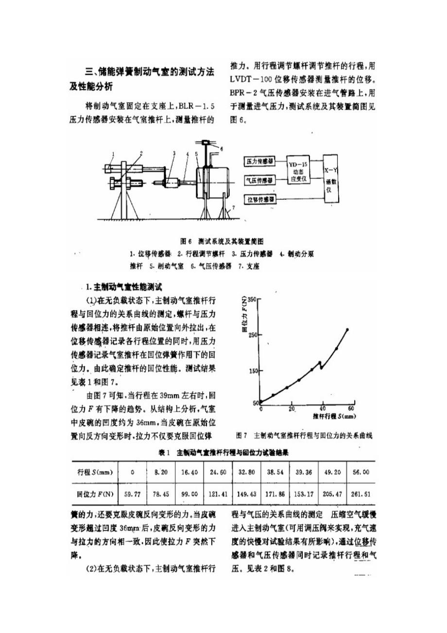 【2017年整理】汽车储能弹簧制动气室_第4页