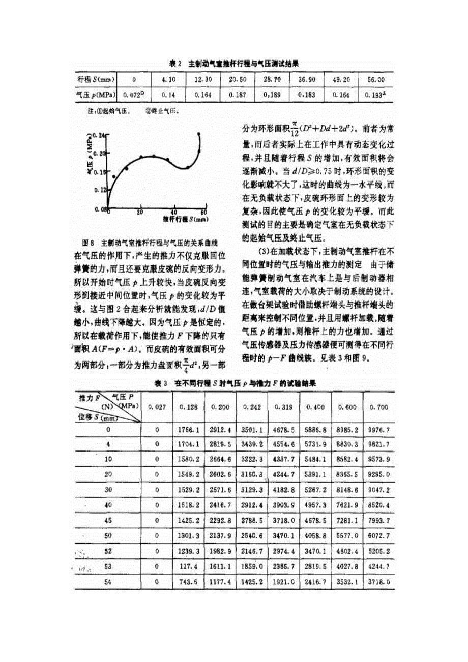 【2017年整理】汽车储能弹簧制动气室_第5页