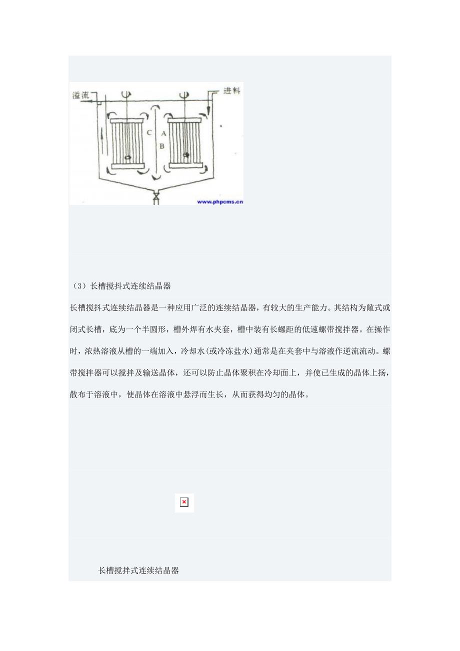 【2017年整理】各类结晶设备的功能结构对比_第2页