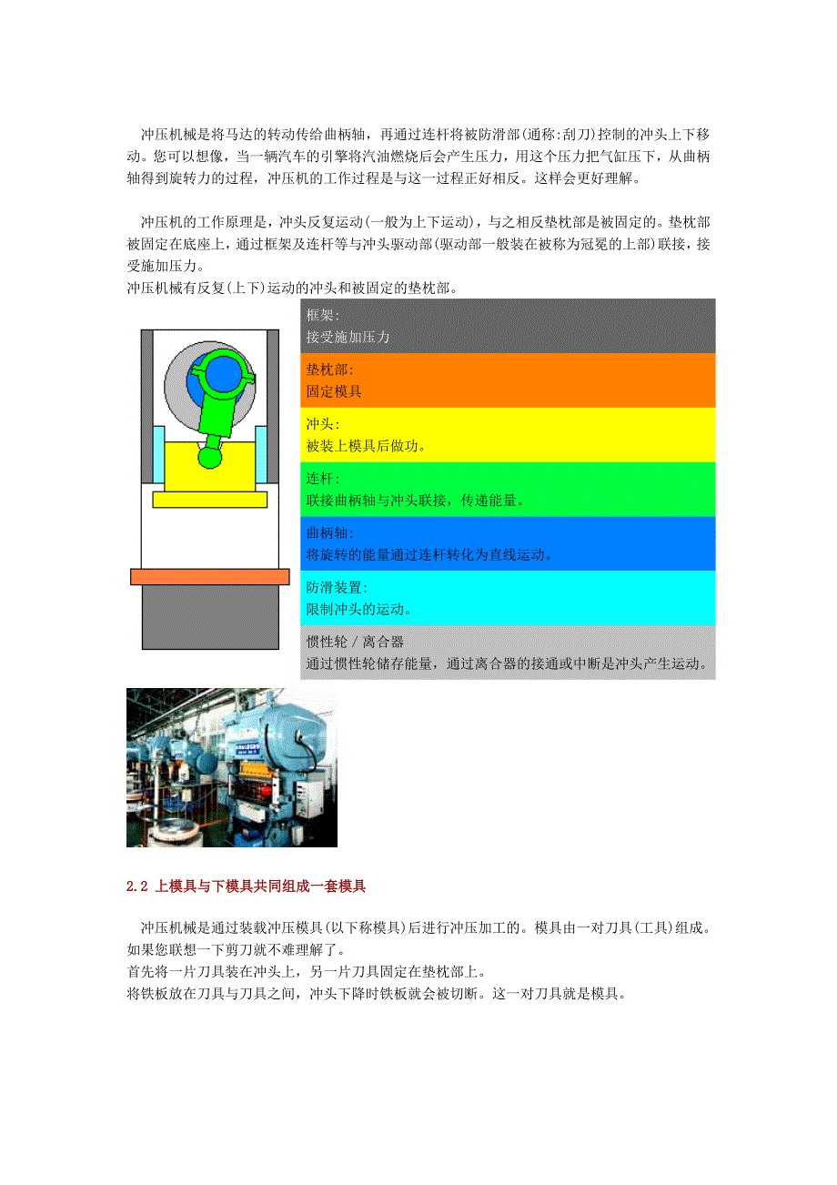 【2017年整理】冲压机的工作原理_第1页